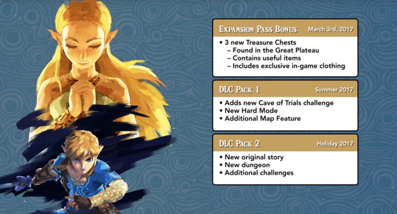 Illustration for article titled It's Official: Breath of the Wild is All I Will Be Playing This Year